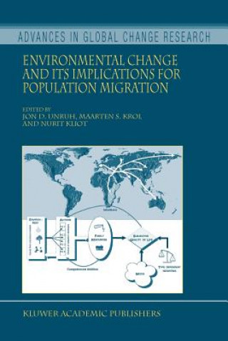 Książka Environmental Change and its Implications for Population Migration Jon D. Unruh