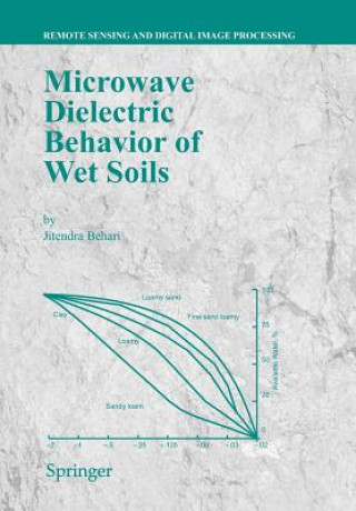 Kniha Microwave Dielectric Behaviour of Wet Soils Jitendra Behari