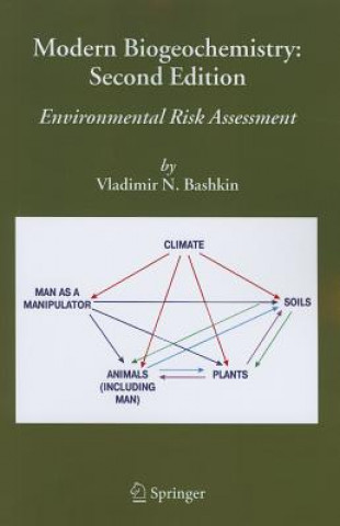 Carte Modern Biogeochemistry Vladimir N. Bashkin