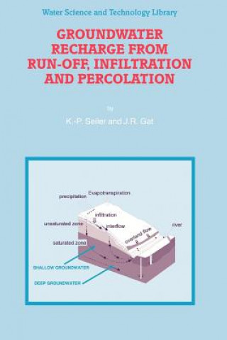 Kniha Groundwater Recharge from Run-off, Infiltration and Percolation K.-P. Seiler