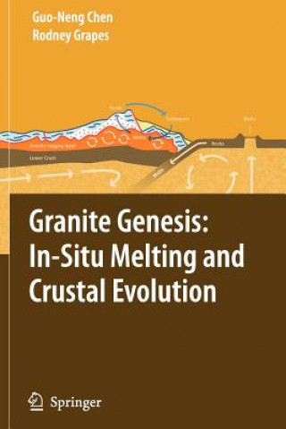 Libro Granite Genesis: In-Situ Melting and Crustal Evolution Guo-Neng Chen