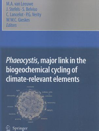 Livre Phaeocystis, major link in the biogeochemical cycling of climate-relevant elements M. A. van Leeuwe