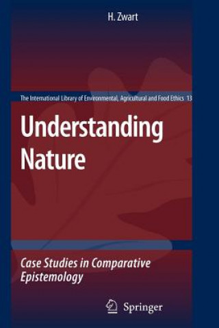 Carte Understanding Nature Hub Zwart