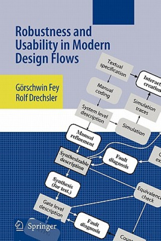 Kniha Robustness and Usability in Modern Design Flows Görschwin Fey