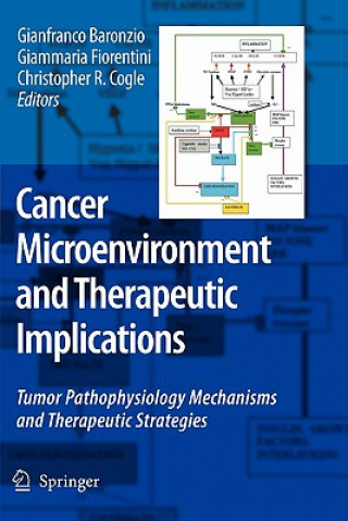 Knjiga Cancer Microenvironment and Therapeutic Implications Gianfranco Baronzio