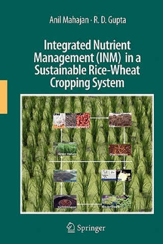 Livre Integrated Nutrient Management (INM) in a Sustainable Rice-Wheat Cropping System Anil Mahajan