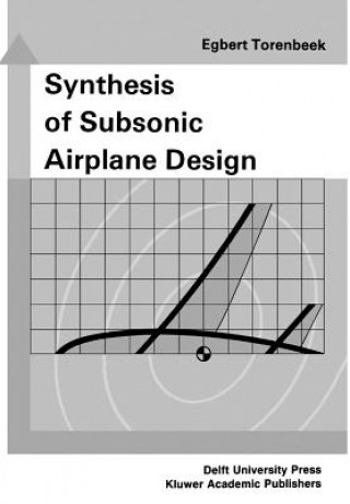Book Synthesis of Subsonic Airplane Design E. Torenbeek
