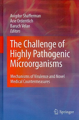 Carte Challenge of Highly Pathogenic Microorganisms Avigdor Schafferman