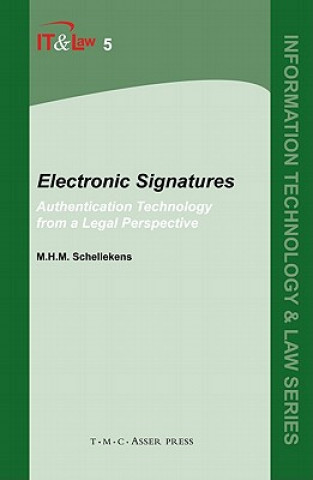 Carte Electronic Signatures M. H. M. Schellekens