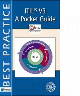 Kniha ITIL V3 Jan van Bon