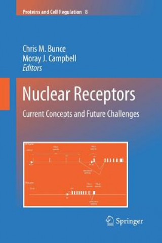 Buch Nuclear Receptors Chris M. Bunce