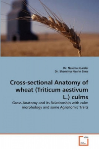 Kniha Cross-Sectional Anatomy of Wheat (Triticum Aestivum L.) Culms Dr. Nasima Joarder