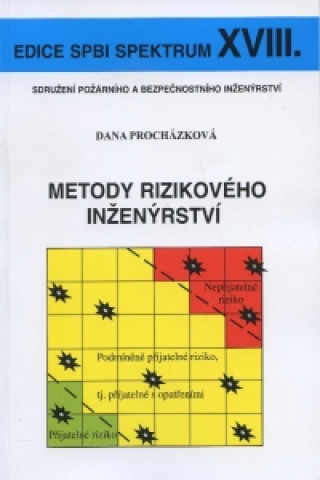 Knjiga Metody rizikového inženýrství Dana Procházková