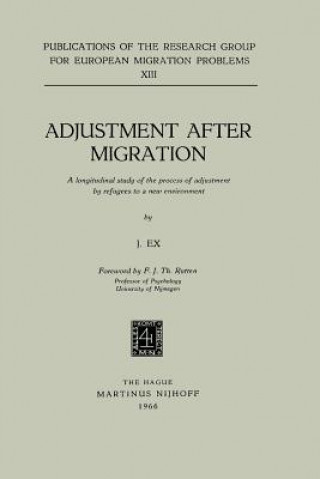 Kniha Adjustment After Migration J. Ex