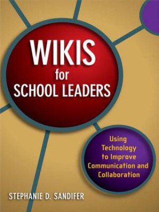Carte Wikis for School Leaders Stephanie Sandifer