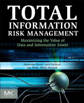 Carte Total Information Risk Management Alexander Borek