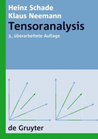 Βιβλίο Tensoranalysis Heinz Schade