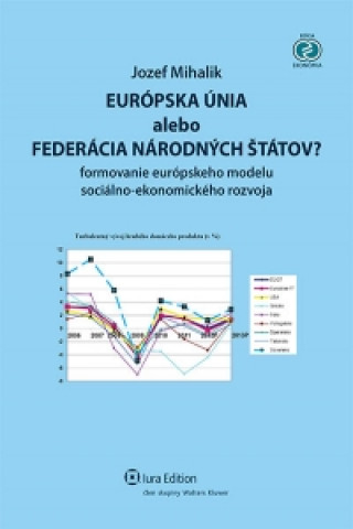 Kniha Európska únia alebo Federácia národných štátov? Jozef Mihalik