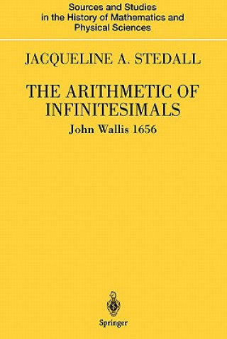 Carte The Arithmetic of Infinitesimals John Wallis
