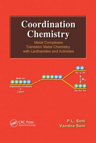 Kniha Coordination Chemistry P L Soni