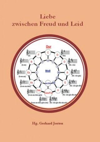 Könyv Liebe zwischen Freud und Leid Gerhard Josten