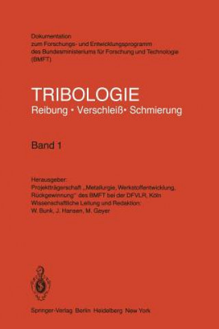 Carte Tribologie Reibung - Verschlei  - Schmierung W. Bunk