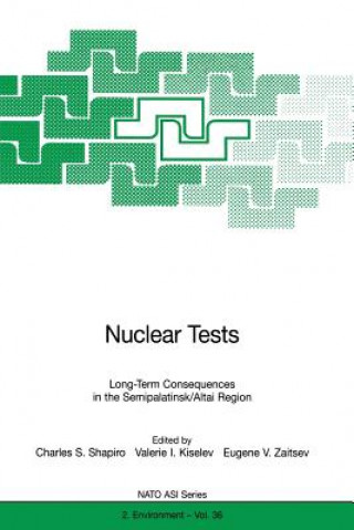 Carte Nuclear Tests Charles S. Shapiro