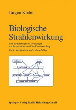 Könyv Biologische Strahlenwirkung IEFER