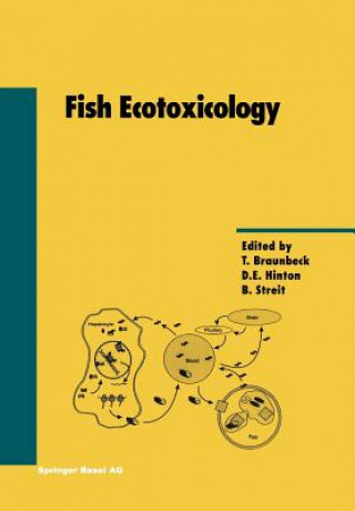 Książka Fish Ecotoxicology raunbeck