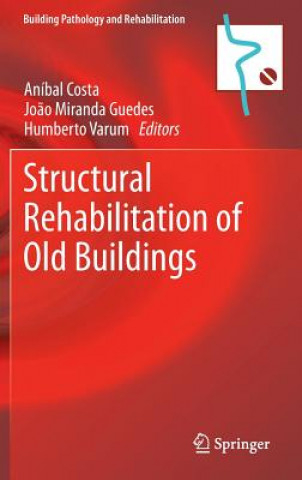 Libro Structural Rehabilitation of Old Buildings Anibal Costa