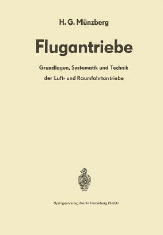 Carte Flugantriebe H. G. Münzberg