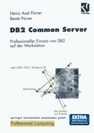 Carte DB2 Common Server Heinz-Axel Pürner