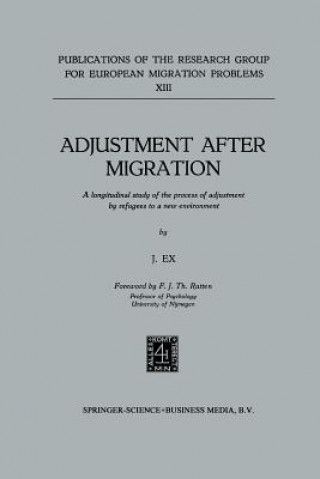 Libro Adjustment after Migration J. Ex