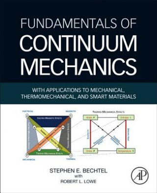 Kniha Fundamentals of Continuum Mechanics Stephen Bechtel