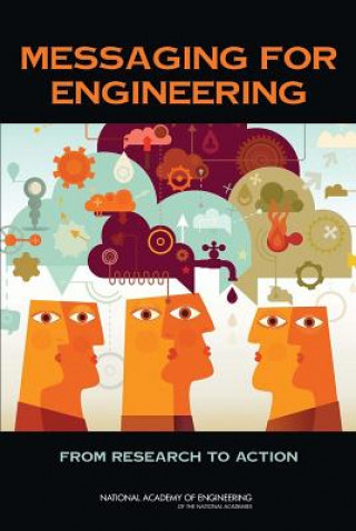 Libro Messaging for Engineering National Research Council