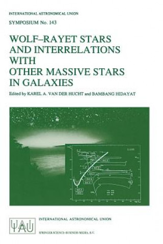 Carte Wolf-Rayet Stars and Interrelations with other Massive Stars in Galaxies Karel A. van der Hucht