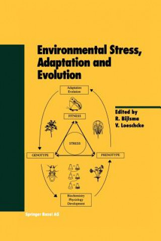 Kniha Environmental Stress, Adaptation and Evolution K. Bijlsma
