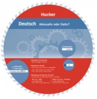 Carte Wheel Deutsch 