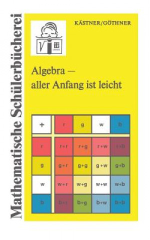Könyv Algebra aller Anfang ist leicht Peter Göthner