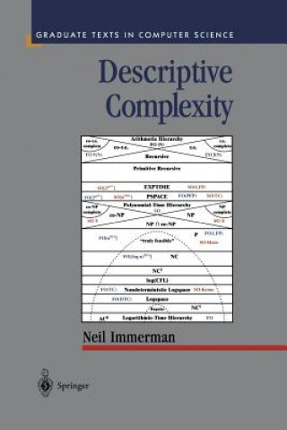 Knjiga Descriptive Complexity, 1 Neil Immerman