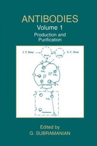 Livre Antibodies G. Subramanian