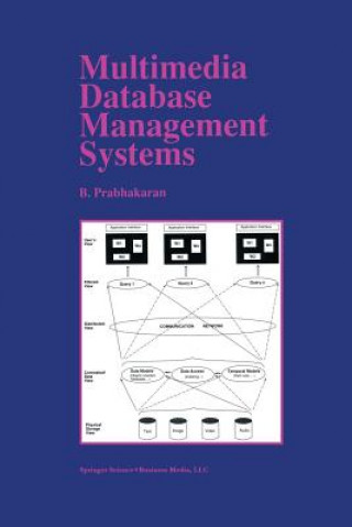 Carte Multimedia Database Management Systems, 1 B. Prabhakaran