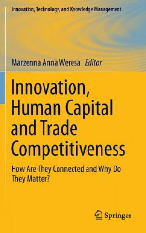 Carte Innovation, Human Capital and Trade Competitiveness Marzenna Anna Weresa