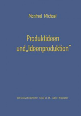 Carte Produktideen Und "ideenproduktion" Manfred Michael