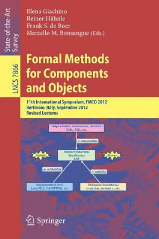 Kniha Formal Methods for Components and Objects Elena Giachino