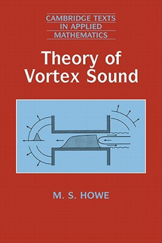 Book Theory of Vortex Sound M. S. Howe