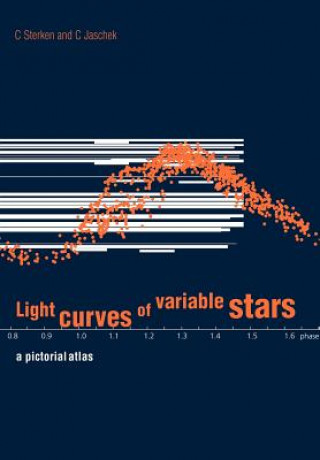 Carte Light Curves of Variable Stars C. SterkenC. Jaschek