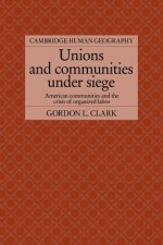 Unions and Communities under Siege