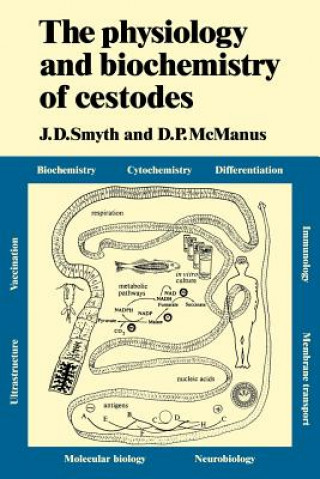 Könyv Physiology and Biochemistry of Cestodes J. D. SmythD. P. McManus