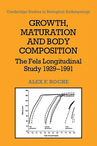Carte Growth, Maturation, and Body Composition Alex F. Roche